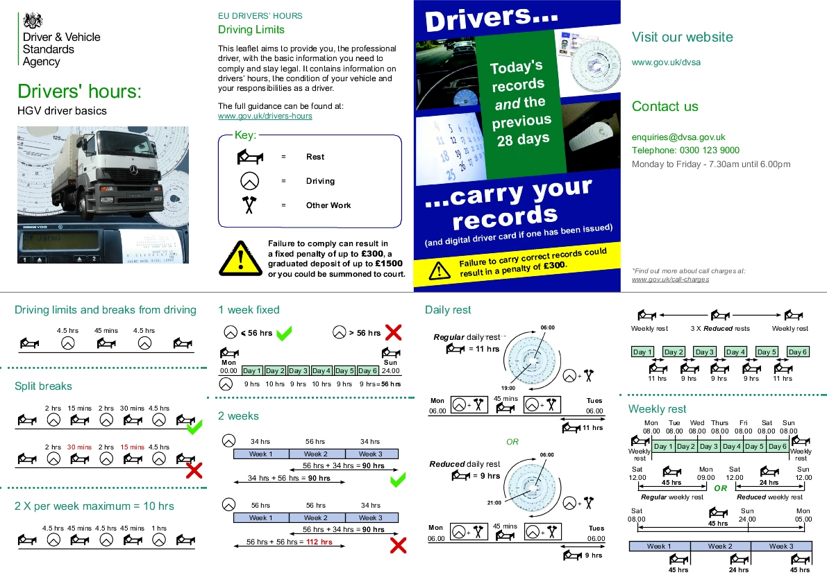 Rules for Lorry Drivers